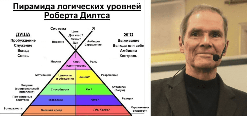 1743957087627