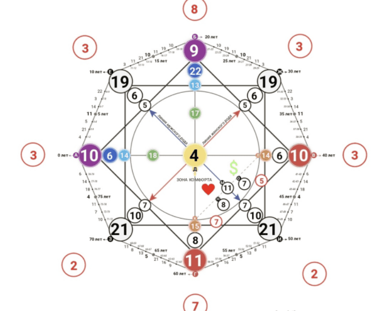 1744975068510